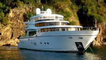 Motor yacht GO